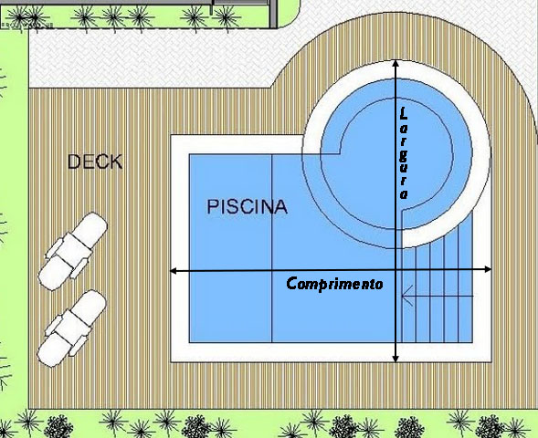 Como escolher o tamanho certo da Capa de Piscina? - CIKALA